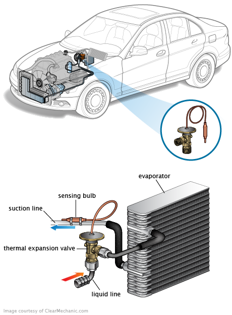 See C1105 repair manual